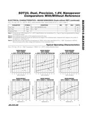 MAX9018BEKA datasheet.datasheet_page 5