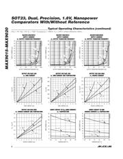 MAX9018BEKA datasheet.datasheet_page 6