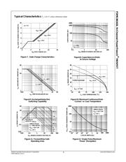 FDMC86102L datasheet.datasheet_page 4