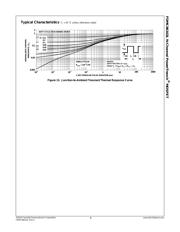 FDMC86102L datasheet.datasheet_page 5