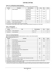 CAT1025WI-28-GT3 datasheet.datasheet_page 5