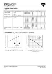 SF5408 数据规格书 2