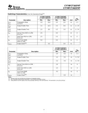 CY74FCT16374CTPACT datasheet.datasheet_page 4