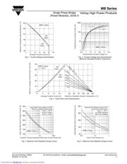 VS-36MB05A datasheet.datasheet_page 3