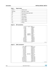 M48T08-100PC1 datasheet.datasheet_page 6