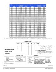 767161103GTR7 datasheet.datasheet_page 4
