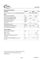 BTS4141D datasheet.datasheet_page 6