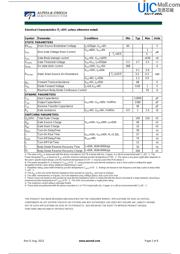 AOTF260L datasheet.datasheet_page 2