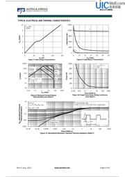 AOTF260L datasheet.datasheet_page 4