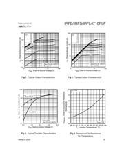 IRFB4710PBF 数据规格书 3