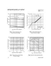 IRFB4710PBF 数据规格书 4