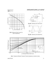 IRFB4710PBF 数据规格书 5