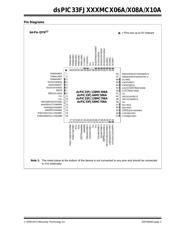 DSPIC33FJ64MC508AT-E/PT datasheet.datasheet_page 3