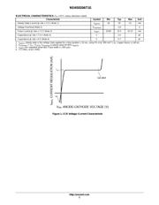 NSV45020AT1G 数据规格书 2