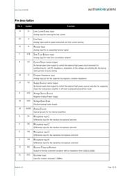 AS2522BF datasheet.datasheet_page 2