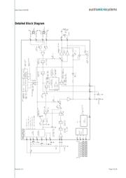 AS2522BF datasheet.datasheet_page 4