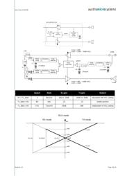 AS2522BF datasheet.datasheet_page 6