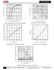 IRFP7530PBF datasheet.datasheet_page 5