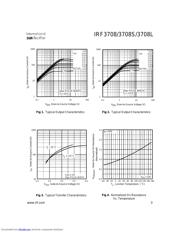 IRF3708S 数据规格书 3