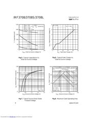 IRF3708S 数据规格书 4