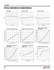 LT3487EDD#PBF datasheet.datasheet_page 4