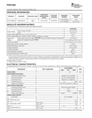 PCM1792ADB datasheet.datasheet_page 2