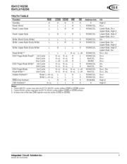 IS41C16256-50TI datasheet.datasheet_page 3