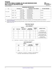 TRS3221EIDB datasheet.datasheet_page 2