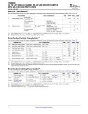 TRS3221EIPW datasheet.datasheet_page 4