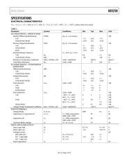 AD5258EVAL datasheet.datasheet_page 4