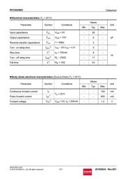 RYC002N05T316 datasheet.datasheet_page 3