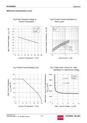 RYC002N05T316 datasheet.datasheet_page 6