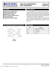 SY100ELT22ZCTR datasheet.datasheet_page 1