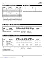 SY100ELT22ZCTR datasheet.datasheet_page 2