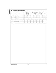 74F257ASJX datasheet.datasheet_page 4