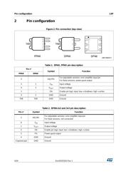 LDFPVR datasheet.datasheet_page 4