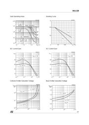 PHD13005 datasheet.datasheet_page 3