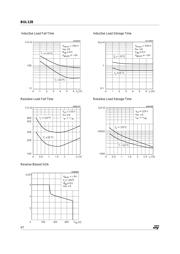 PHD13005 datasheet.datasheet_page 4