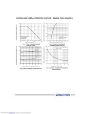 RS403M datasheet.datasheet_page 2