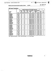 2N2905 datasheet.datasheet_page 5