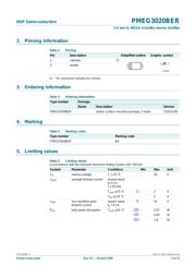 PMEG3020BER datasheet.datasheet_page 2