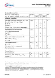 BSP752TXUMA1 datasheet.datasheet_page 5