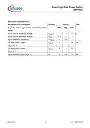 BSP752TXUMA1 datasheet.datasheet_page 6