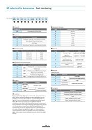 LQW18AN15NG8ZD datasheet.datasheet_page 1