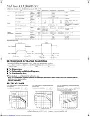 AQW610EHAX datasheet.datasheet_page 2