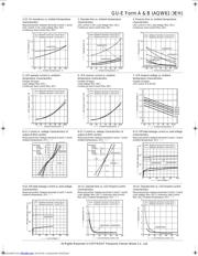 AQW610EHAX datasheet.datasheet_page 3