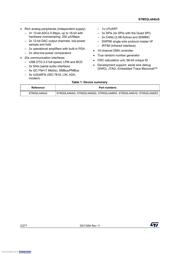 STM32L4A6VGY6TR datasheet.datasheet_page 2