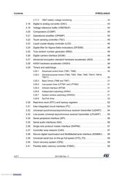 STM32L4A6VGY6TR datasheet.datasheet_page 4