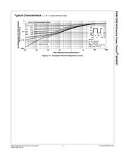 FDMC7692 数据规格书 5