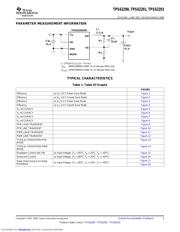 TPS62291 datasheet.datasheet_page 5